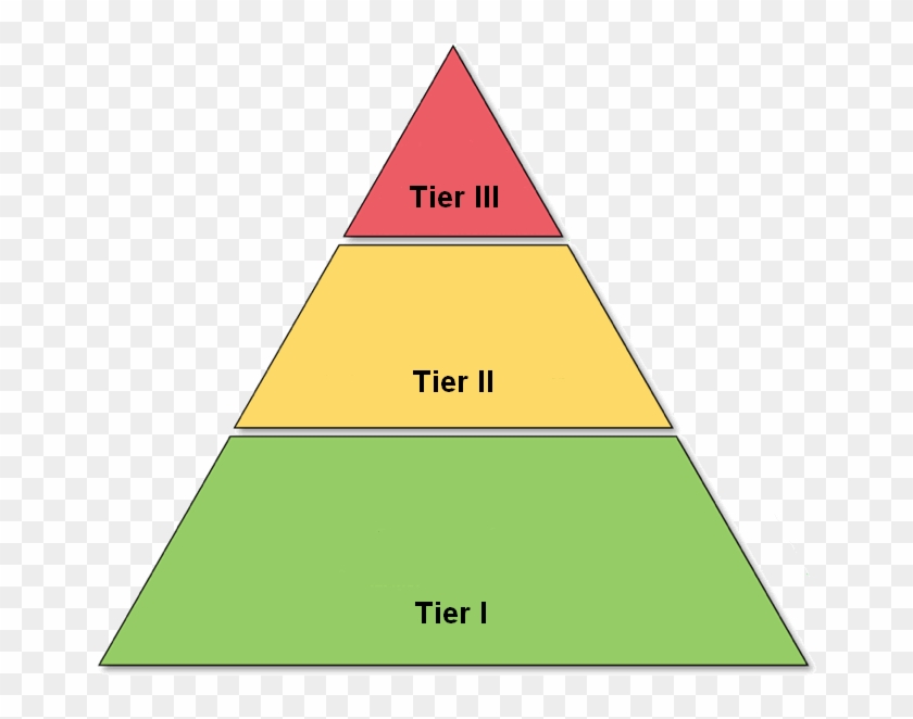 Rti - Pyramid #296354