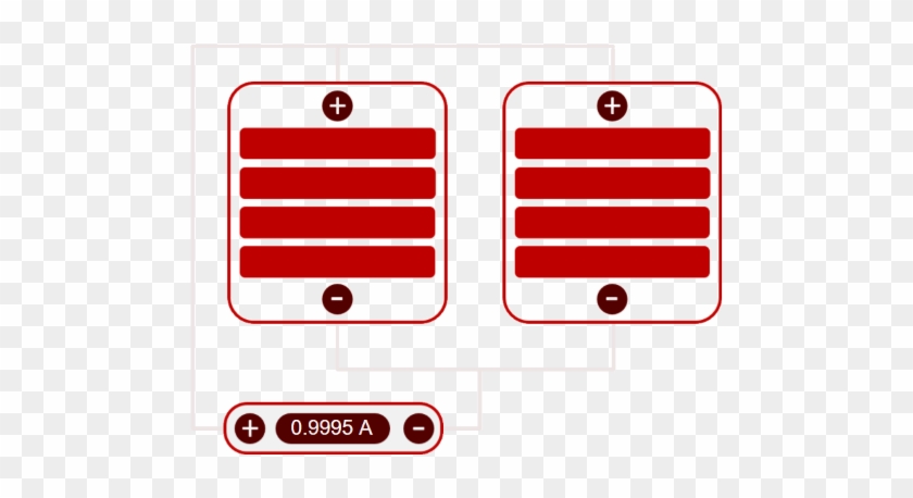 Implementation Maturity Model Assessment #297451