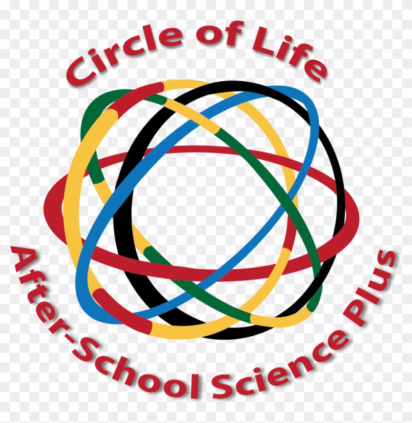 Hoop Logo Two Programs Final Red Lettering - Life Science Circle #302041