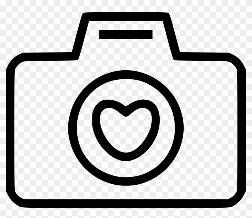Camera Love Heart Comments - Inishmore #302408