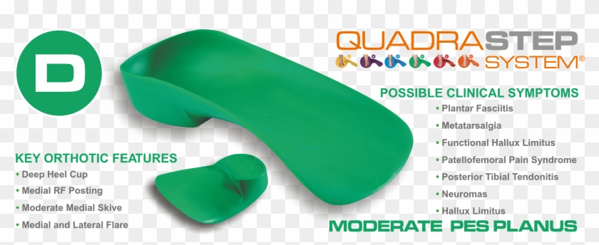 The D Quad Foot Type Is A Moderately Over Pronated - Heart #303230