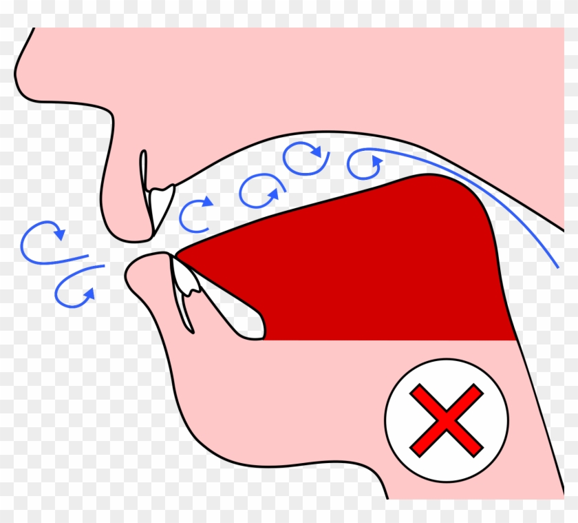 Rear Of Tongue Raised - Rear Of Tongue Raised #305439