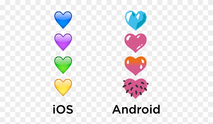 Lost In Translation Emoji Edition Same Day Translations - Iphone Heart Emojis Android #305596
