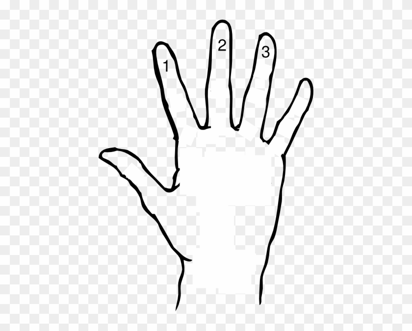 Right Hand Outline Free Transparent Png Clipart Images Download