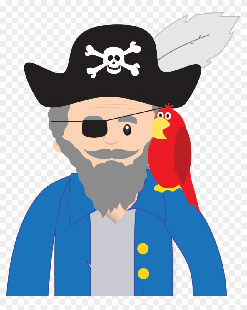 Pirate Head - Piratas Animado En Gif #57598