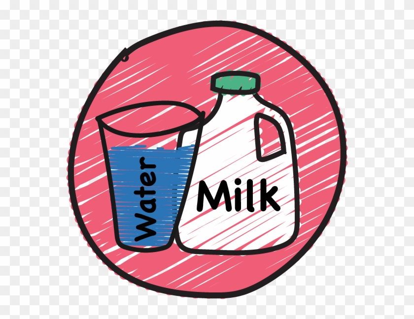Milk & Water - Drinking Water #309351