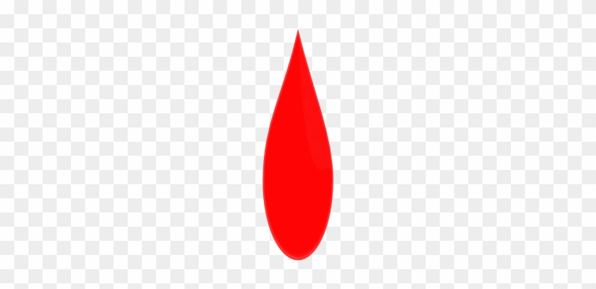 Blood Drops Clip Art #311222
