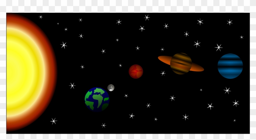 Sistema Solar / Solar System Planet Inkscape Clip Art - Solar System #311639