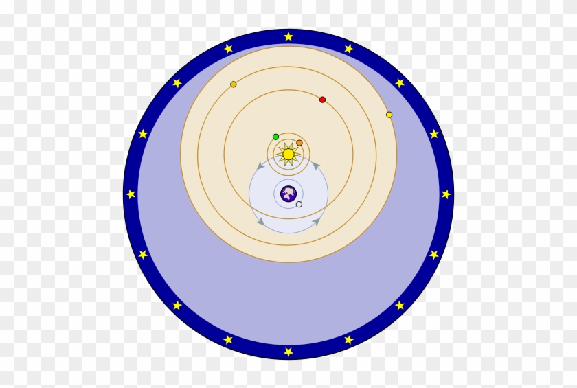 Nicolaus Copernicus - Tycho Brahe Contributions To Astronomy #312303