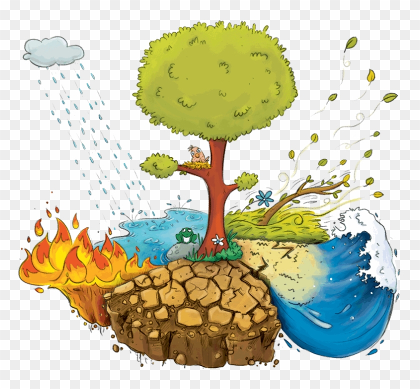 Natural Disaster Flood Earthquake Clip Art - Natural Disasters Png #312371