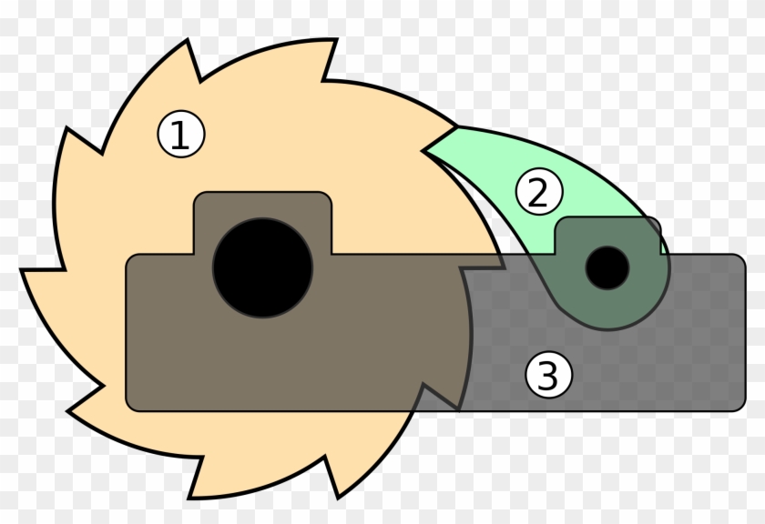 One Way Gear Mechanism #313817