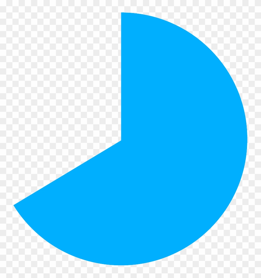 $19,521,536 - Portrait Of A Man #313856