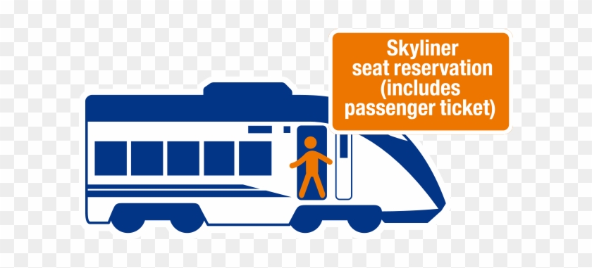Board The Skyliner With Your Hands Free - Diagram #313859