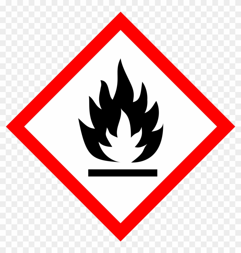 Fire Hazard Pictogram - Ghs Pictogram Fire #314969