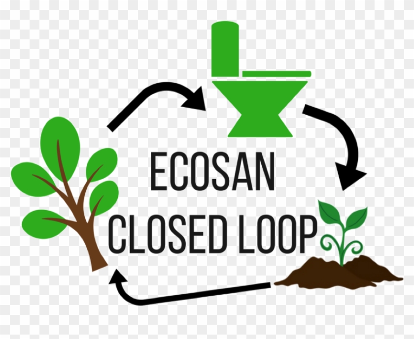 Ecosan Toilets Require Minimal Infrastructure - Toilet #315422