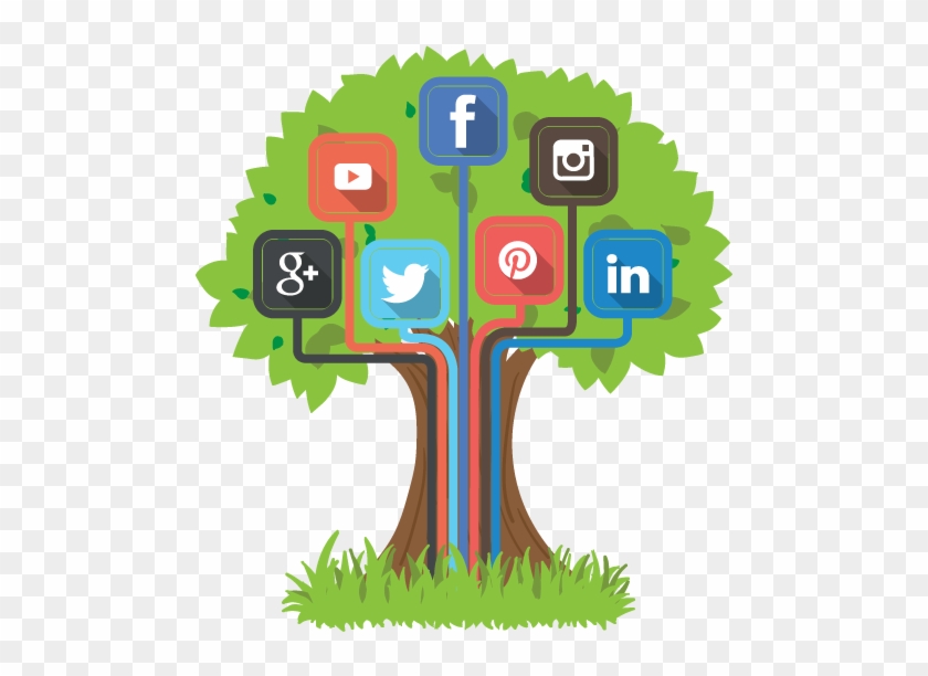 Social Media And Ecommerce - Social Media And Ecommerce #316050