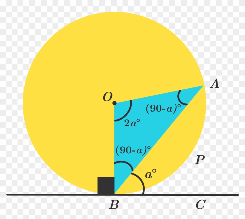 In The Above Diagram, Bc¯¯¯¯¯¯¯¯ B C ¯ Is Tangent To - Circle #316800