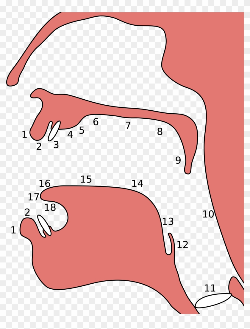 Dancing Question Mark 6, Buy Clip Art - 舌 葉 #317343