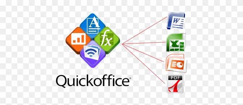 Aplicación - Quickoffice - Productivity Software #318145