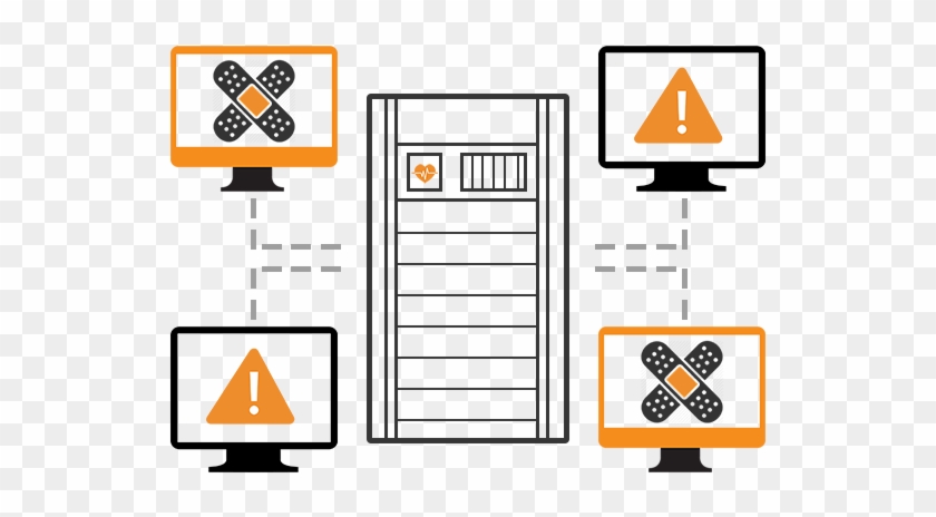 Linux Patch Management - Antivirus Patch Management #320205