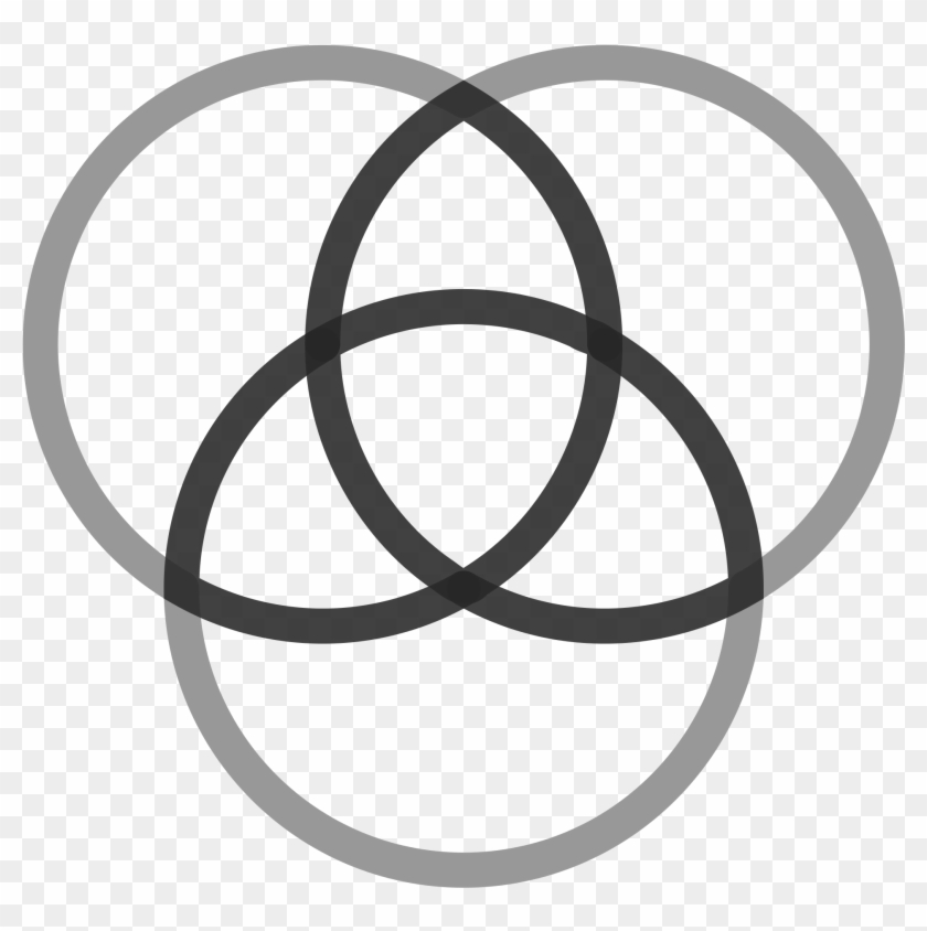 Holy Trinity Symbol Meaning Clipart - Circle Of Life Symbols #320939