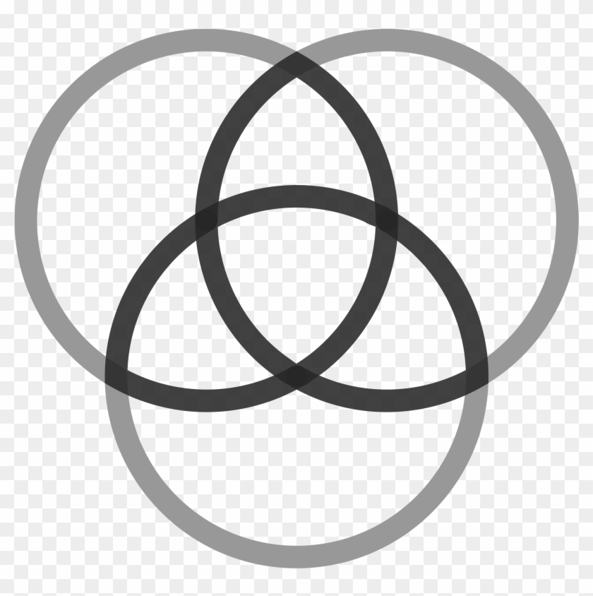 Holy Trinity Symbol Meaning Clipart - Circle Of Life Symbols #320939