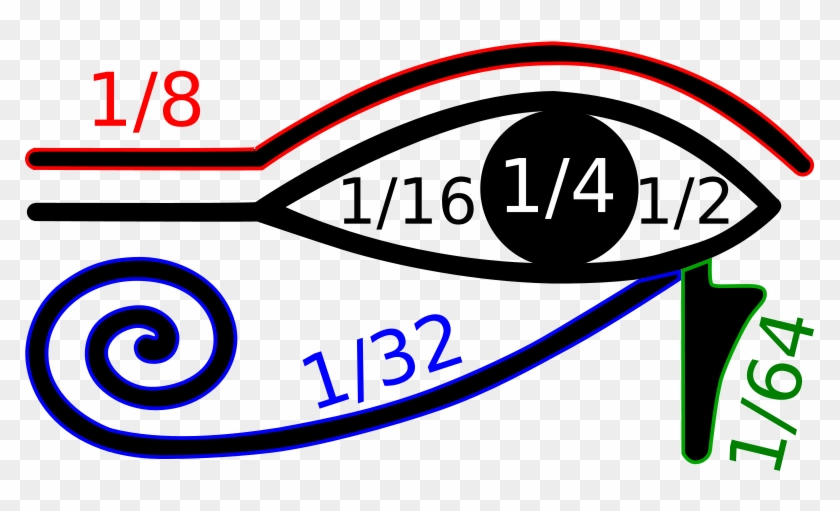 Egyptian Eye Of Horus Fractions Clipart - Eye Of Horus Math #320959