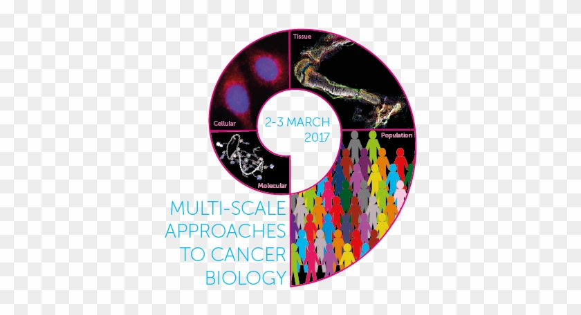 Cancer Research Uk 10th Anniversary Symposium 2-3 March - Circle #321914