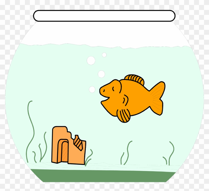 Goldfish - Cartoon Goldfish In Bowl #323593