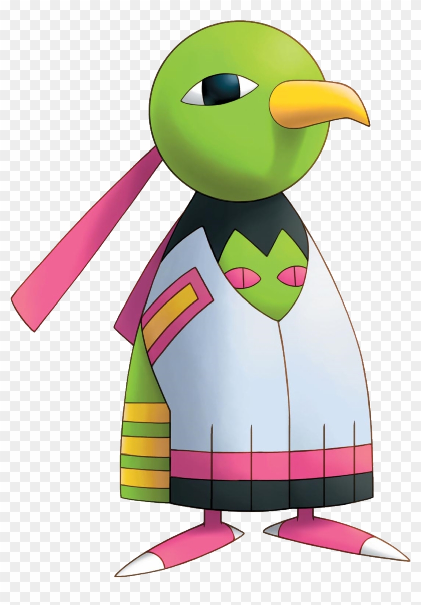 Bird Man - Hard Pokemon To Guess #324659