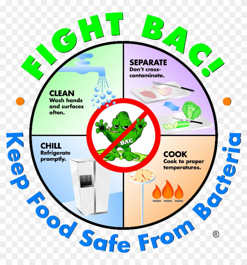 Food Safety Flyer - Preventing Food Borne Illnesses #326786