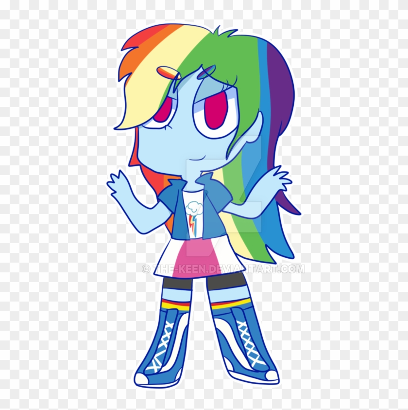 My Little Pony Equestria Girls Rainbow Dash Wallpaper - Cartoon #327953