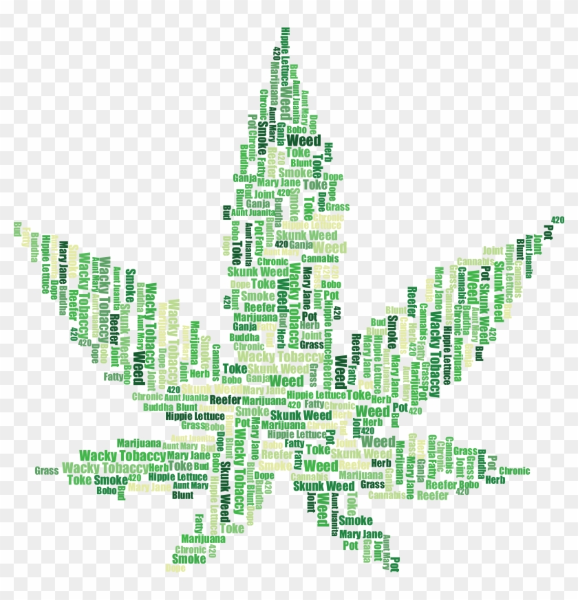 Free Clipart Of A Word Tag Collage Cannabis Marijuana - Street Names For Weed #331528