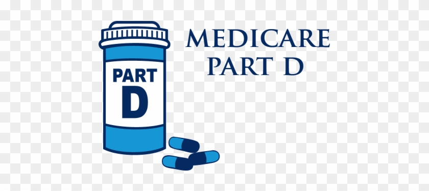 Medicare Part D Enrollment Clip Art Cliparts - Medicare Part D #332547