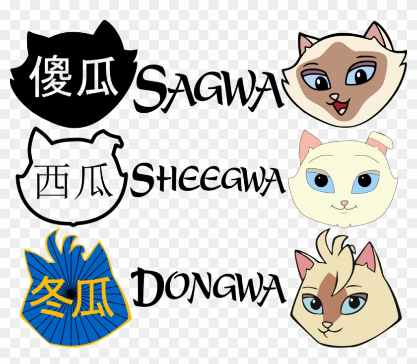 New Miao Logos By Lamonttroop - Sagwa The Chinese Siamese Cat Sheegwa #332745