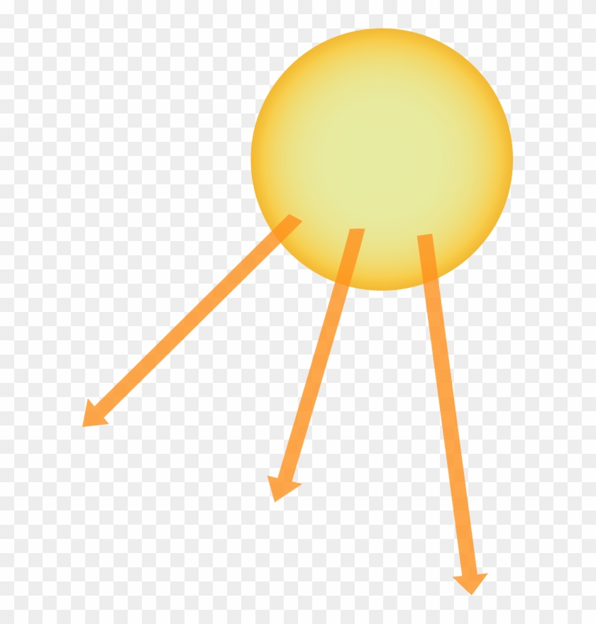 Illustration Of The Sun With Three Rays - Illustration Of The Sun With Three Rays #333136