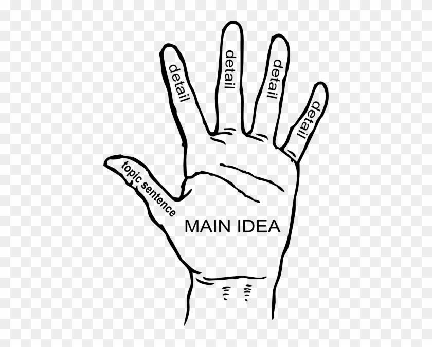 Main Idea Clip Art At Clker - Guitar Left Hand Fingering #336804