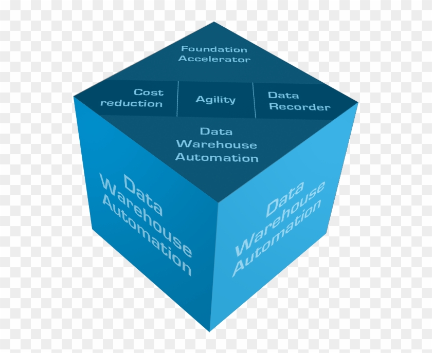 The Agile Information Factory - Information #337284