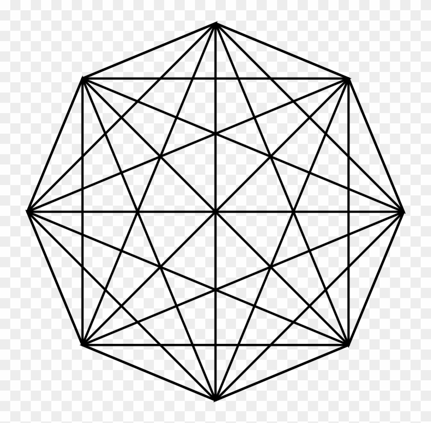 Octagon Connections - 8 Characteristics Of High Performing Teams #341208