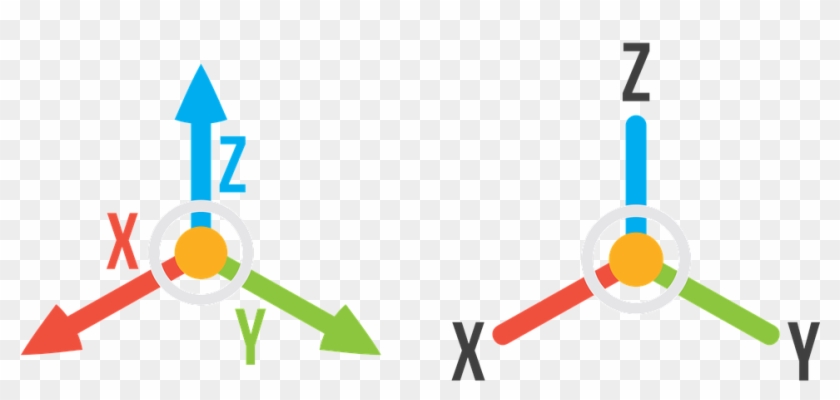 Picture - Xyz Vector #342070