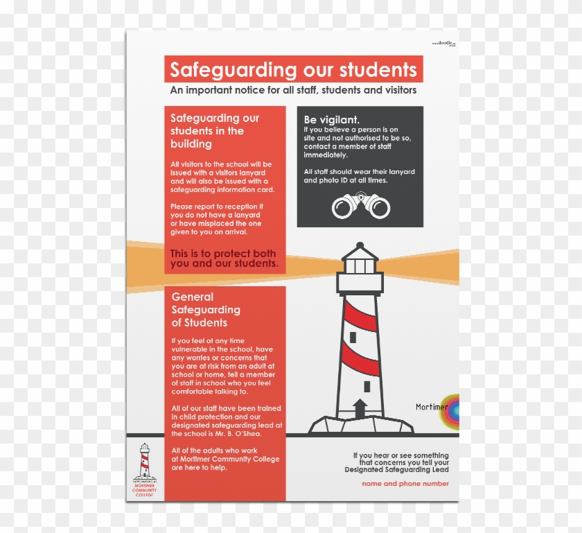 Doodle's Safeguarding Our Students Lighthouse Poster - Student #342596