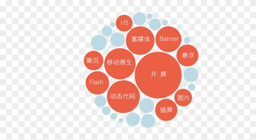 Circle #344454