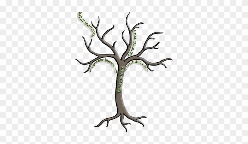 Tree - Bare Tree Clip Art #344599