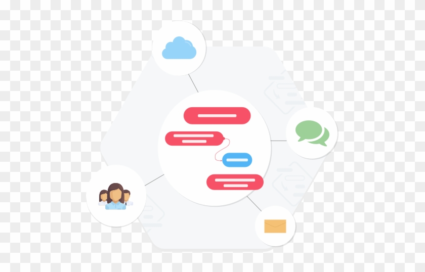 Share Your Roadmaps - Share Your Roadmaps #345213