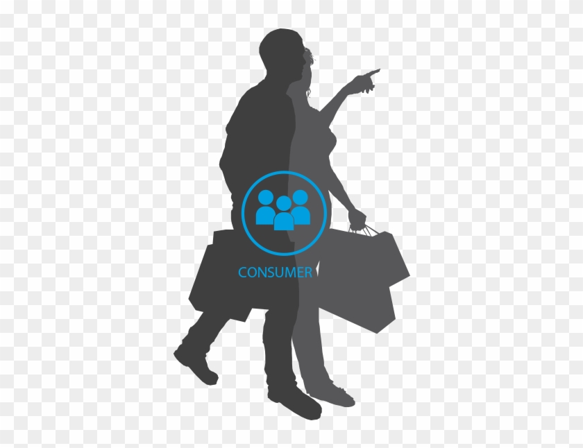 Omnichannel Retail Consumer - Shopping #346267