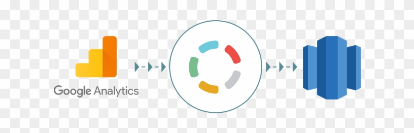 Etl Your Google Analytics Data To Amazon Redshift - Amazon Redshift #347613