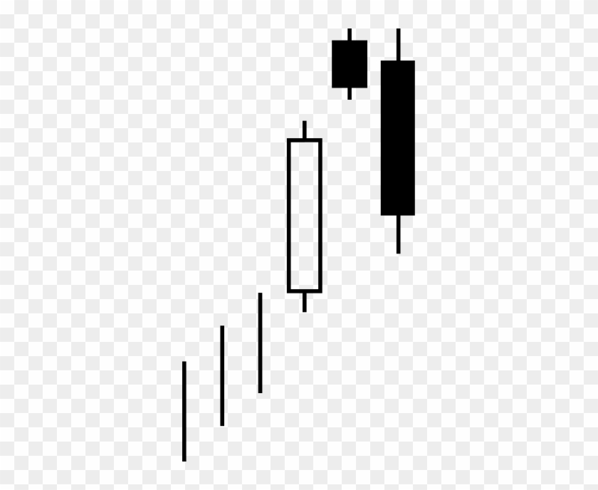 Candlestick Pattern Two Crows - Candlestick Pattern Two Crows #349914