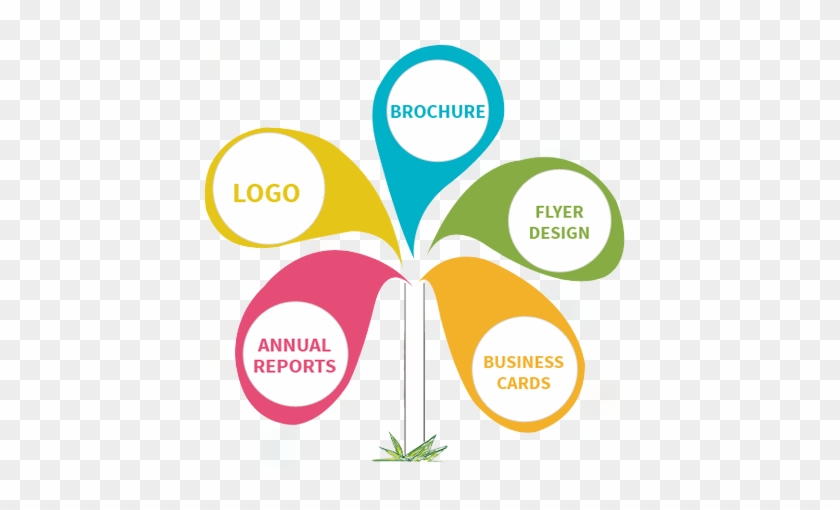 Grahics And Logo Design - Graphic Design Logo Banner Creative #351134