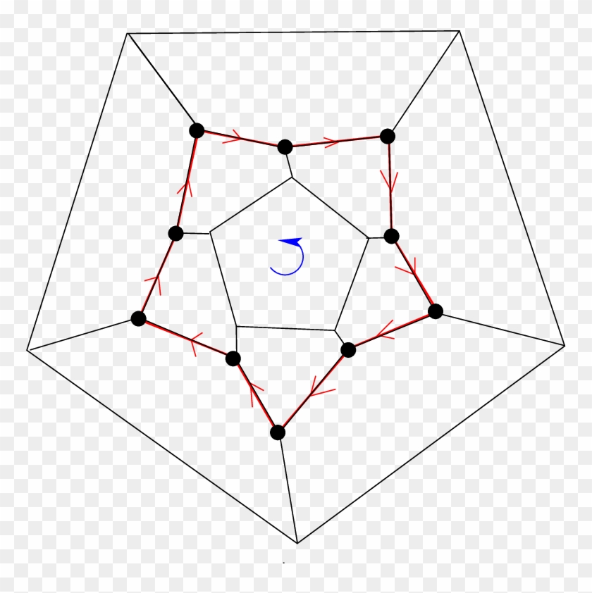 Dodecahedron With A Simple Cycle On Γ With A Symmetry - Diagram #351173