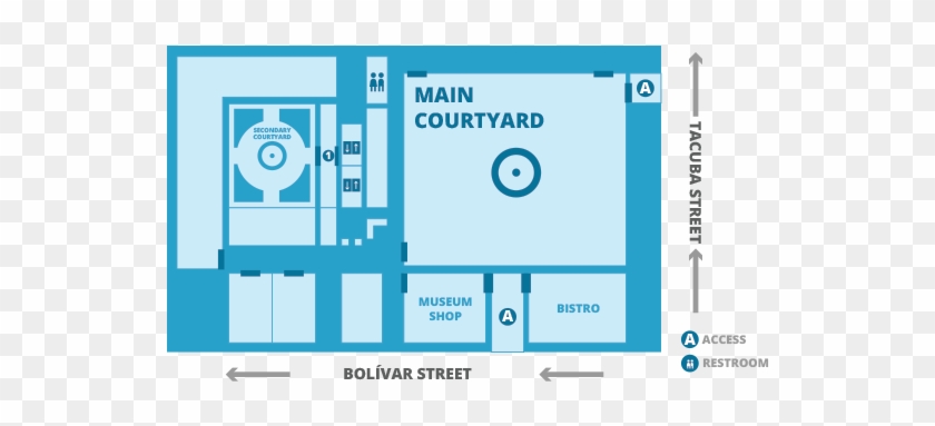 Interactive Museum Of Economics - Map #351273